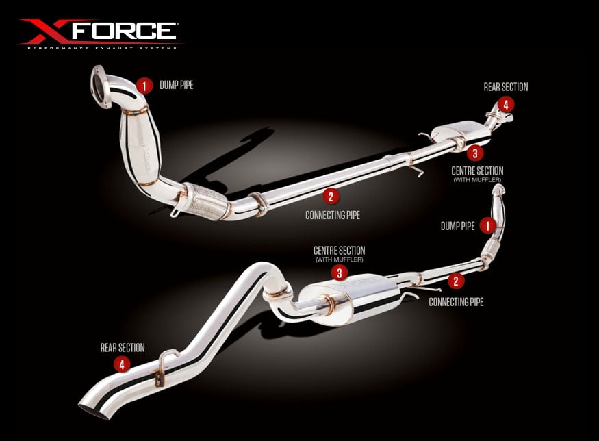 Xforce Mitsubishi Triton 2.5L TD Turbo-Back Exhaust