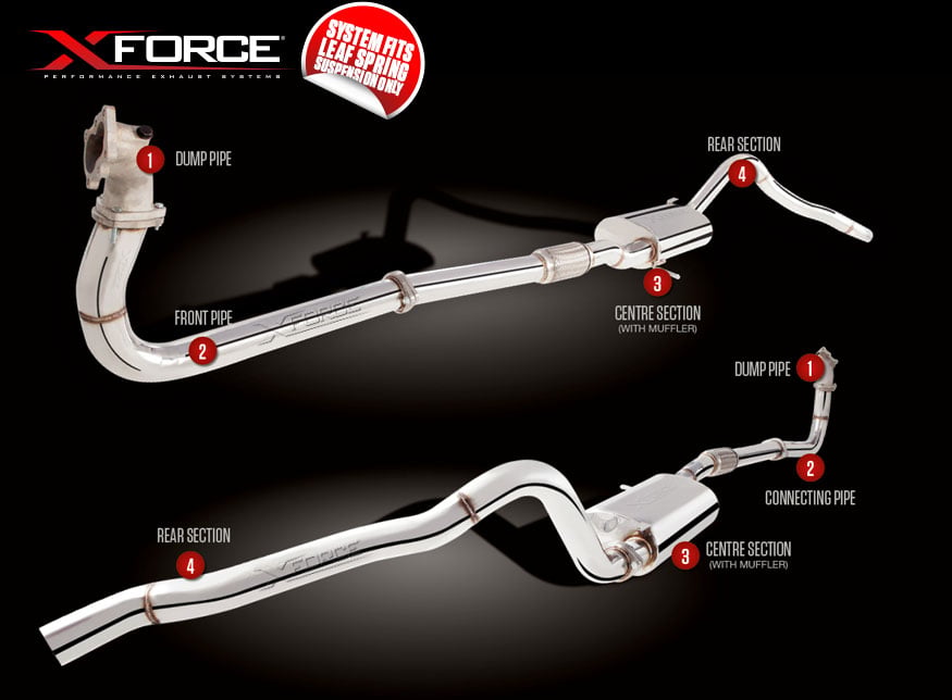 Xforce Nissan Patrol GU Y61 Wagon 4.2L TD Turbo-Back Exhaust with Catalytic Converter