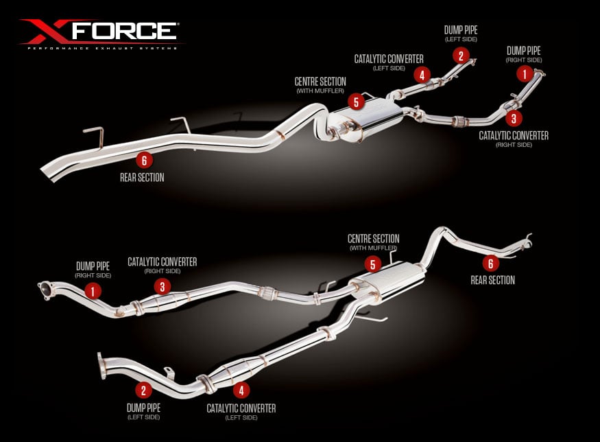 Xforce Toyota LandCruiser 200 Series V8 TD Turbo-Back Exhaust System