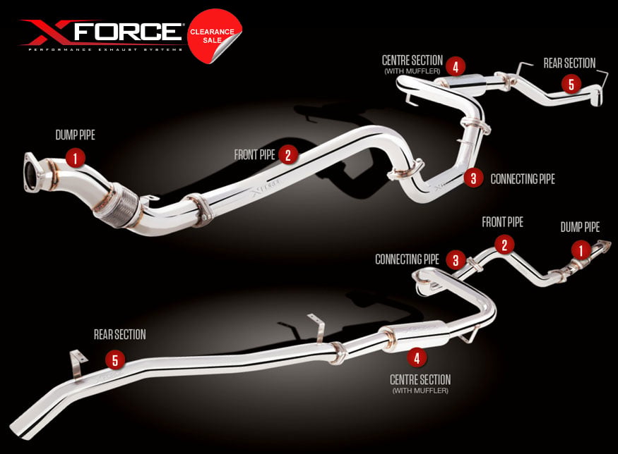 Xforce Toyota LandCruiser 76 Series Wagon Turbo-Back Exhaust in Raw 409 Stainless