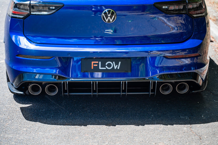 MK8.5 Golf R Full Lip Splitter Set