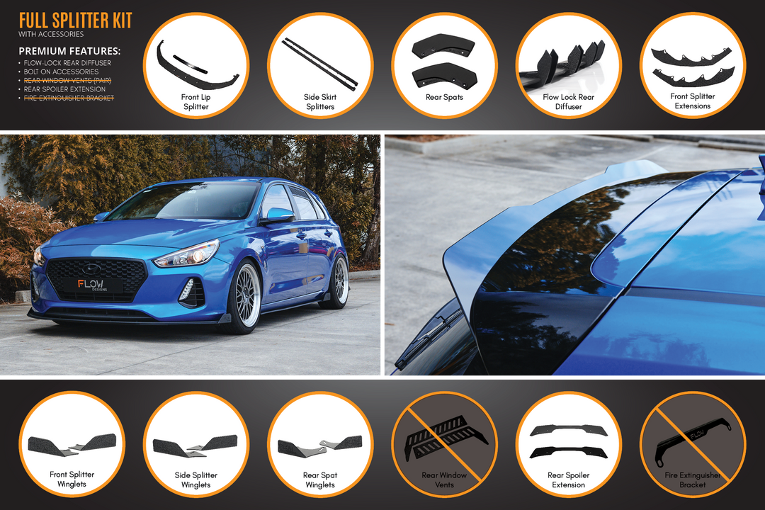 Flow Designs i30 SR Hatch (2017-2018) Full Lip Splitter Set [GLOSS BLACK]