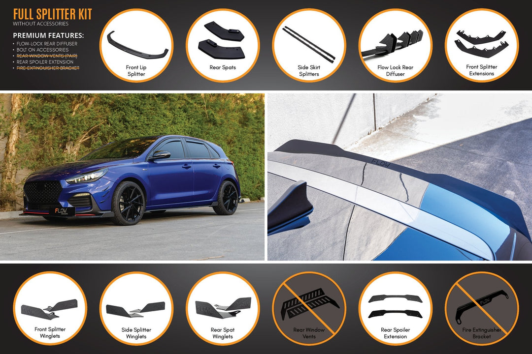 Flow Designs i30 N Line Hatch PD (2018+) Full Splitter Lip Set [GLOSS BLACK]