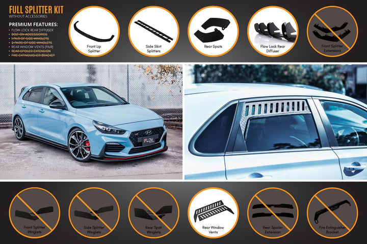 Flow Designs i30N Hatch PD (2018-2020) Full Lip Splitter Set [GLOSS BLACK]