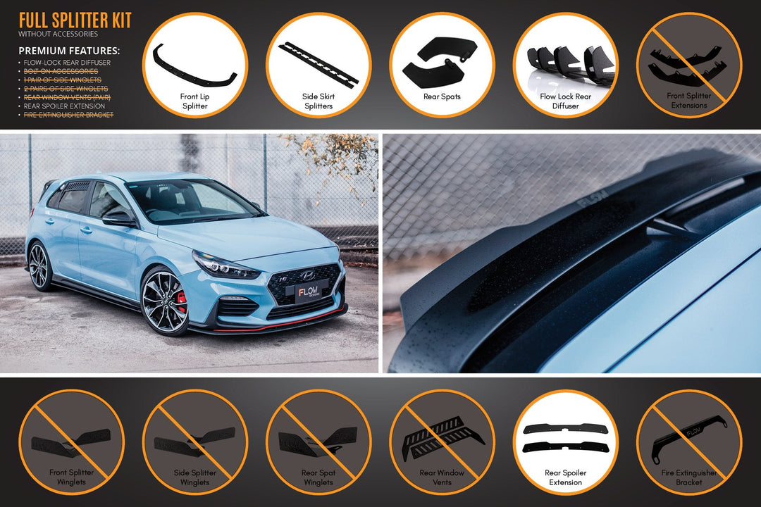 Flow Designs i30N Hatch PD (2018-2020) Full Lip Splitter Set [GLOSS BLACK]