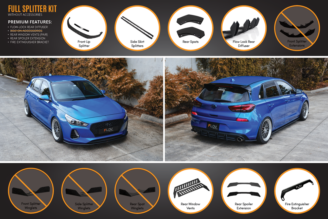 Flow Designs i30 SR Hatch (2017-2018) Full Lip Splitter Set [GLOSS BLACK]