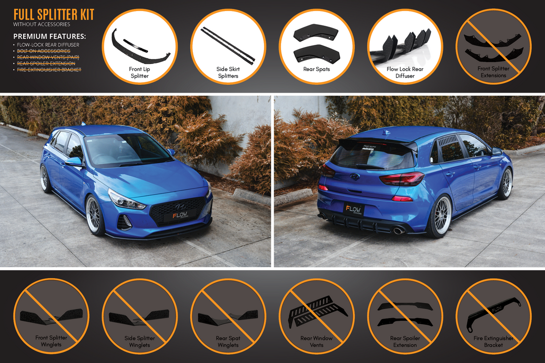 Flow Designs i30 SR Hatch (2017-2018) Full Lip Splitter Set [GLOSS BLACK]