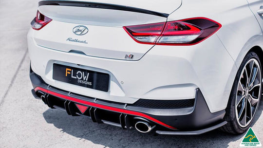 Rear Diffusers – Automodellista
